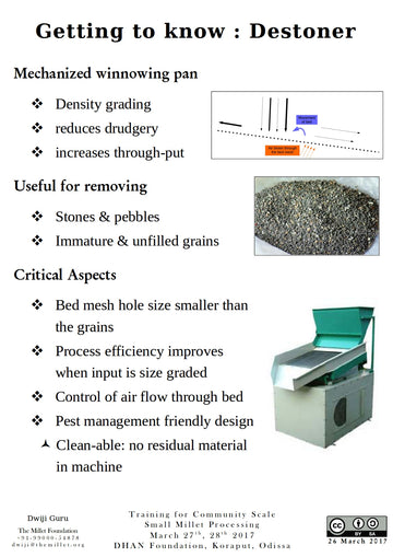 Getting to know : Destoner or Density Grader