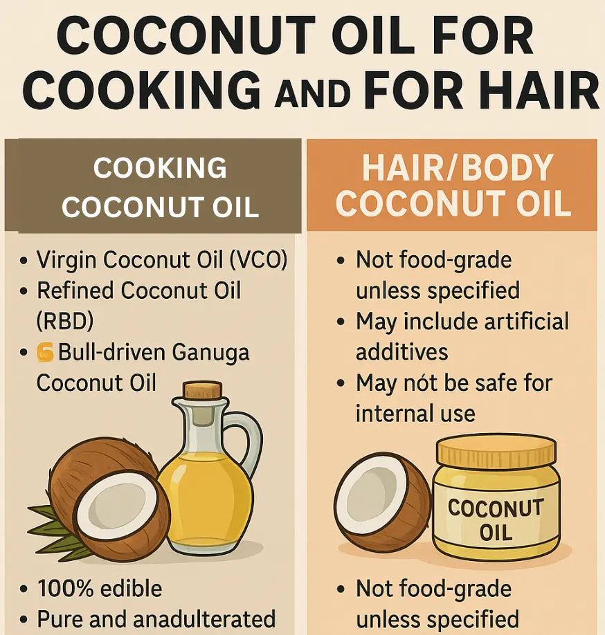 Difference-Between-Coconut-Oil-for-Cooking-and-for-Hair Organic Sphere